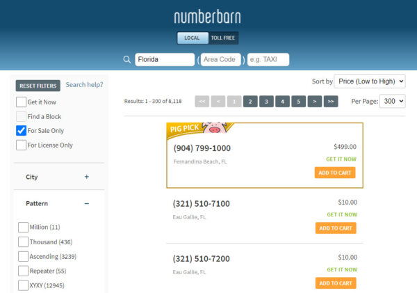 The Most Popular Area Codes of 2022 - NumberBarn Blog